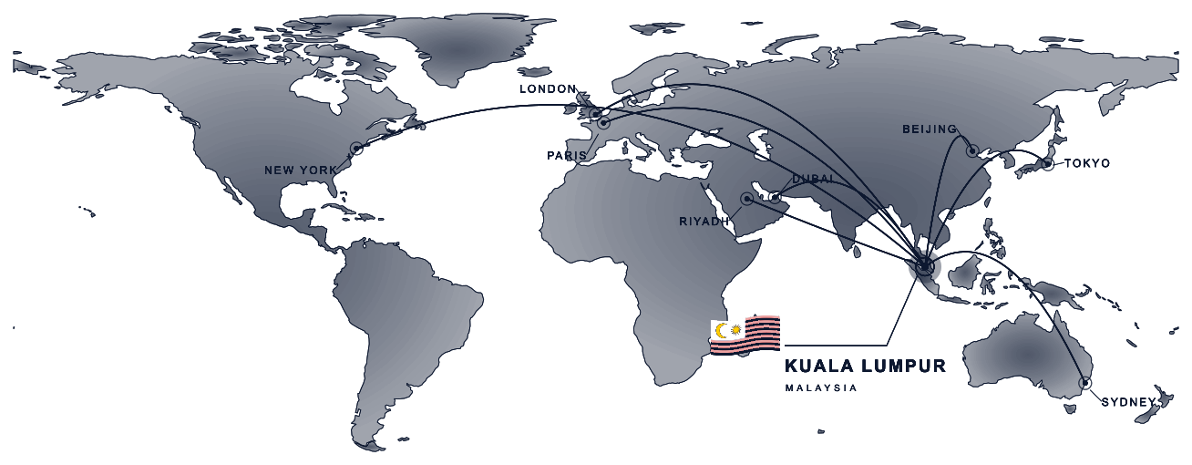 World map showing flight routes from Kuala Lumpur to London, Paris, Dubai, Riyadh, Beijing, Tokyo, Sydney and New York